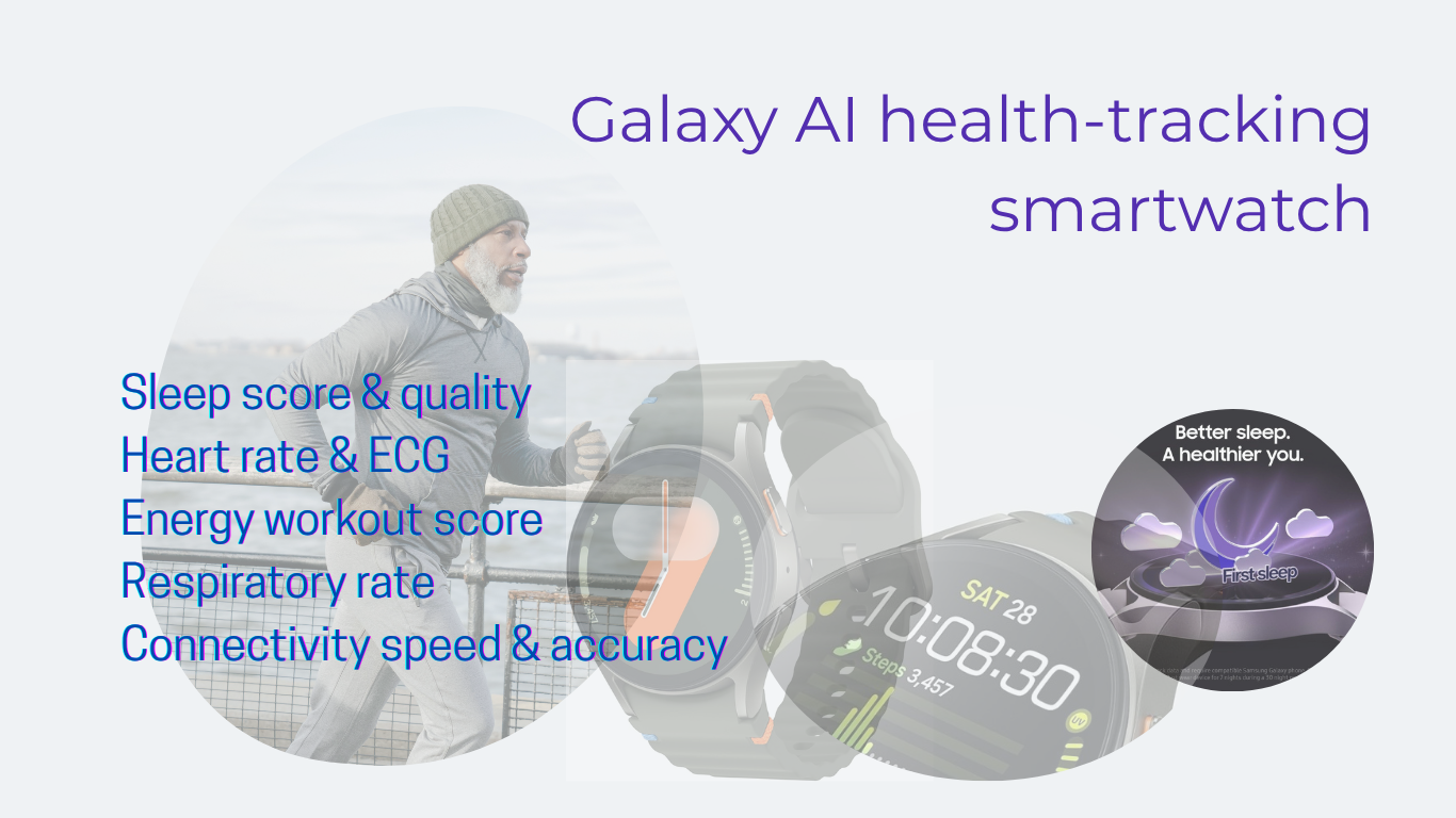 Impressive AI health tracking in an affordable smartwatch